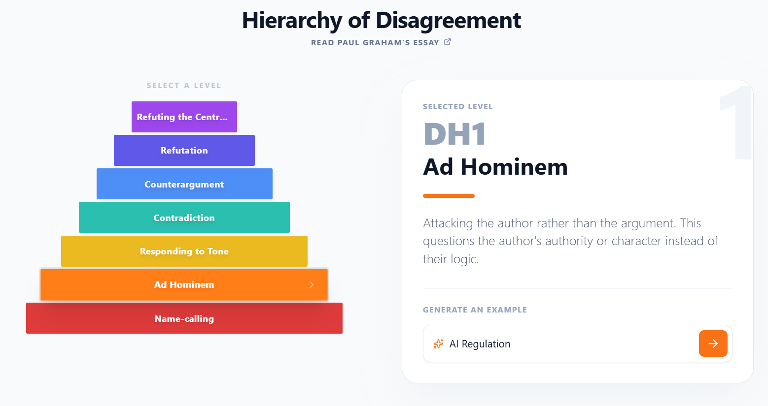 Interactive Hierarchy